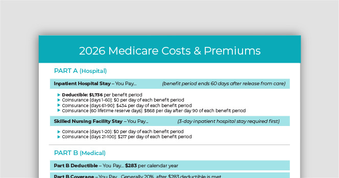 2026 Medicare Costs & Premiums